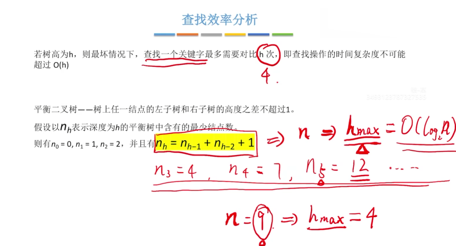 平衡二叉树的查找效率