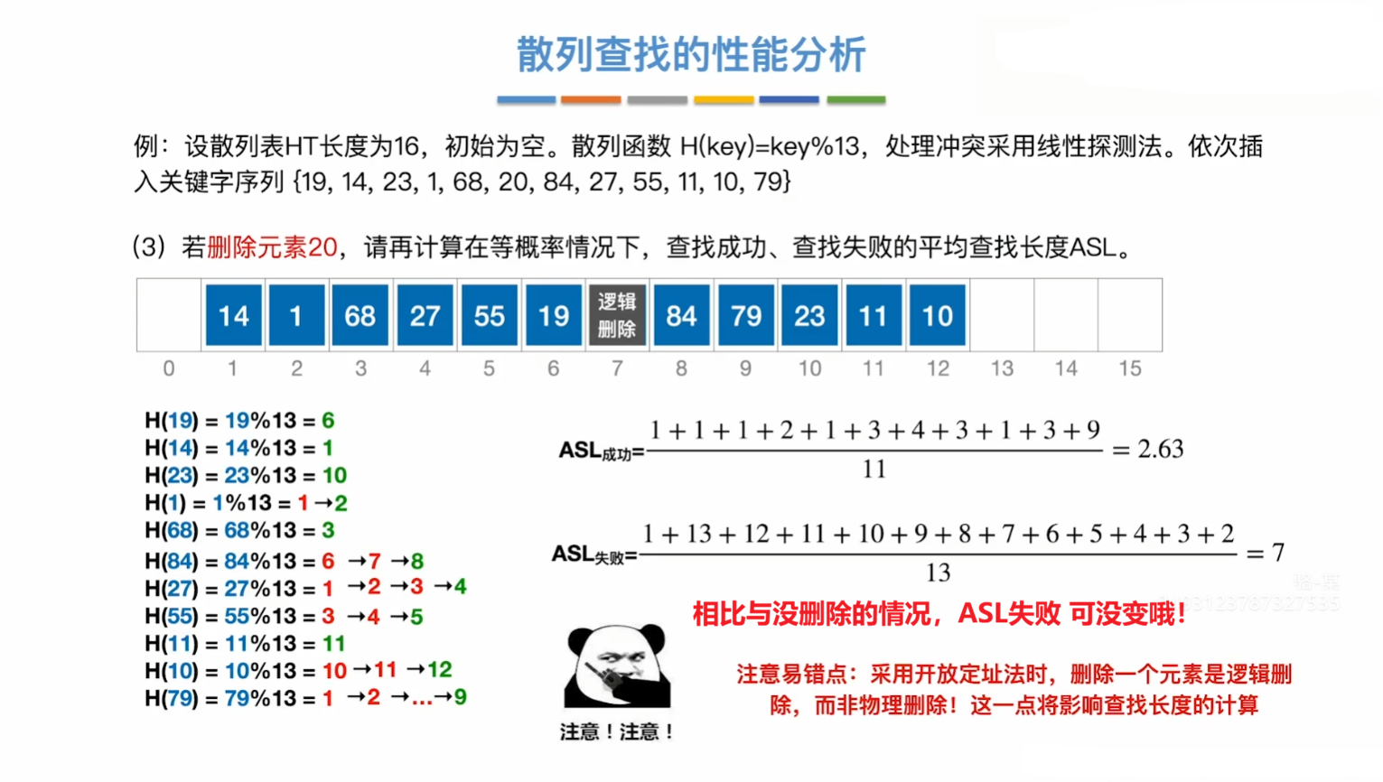 删除后易错情况