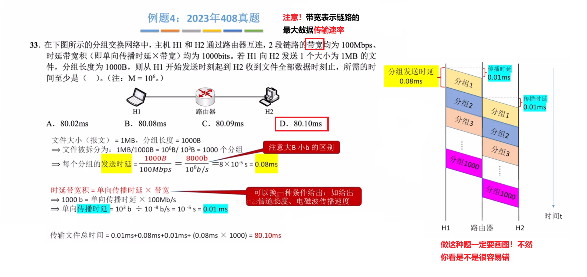 时延带宽积真题
