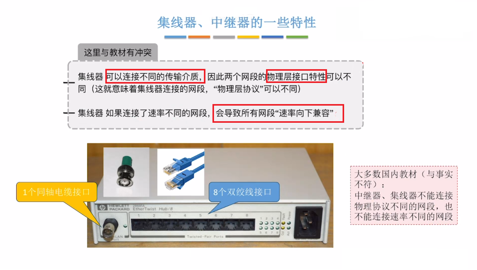 连接不同的传输介质