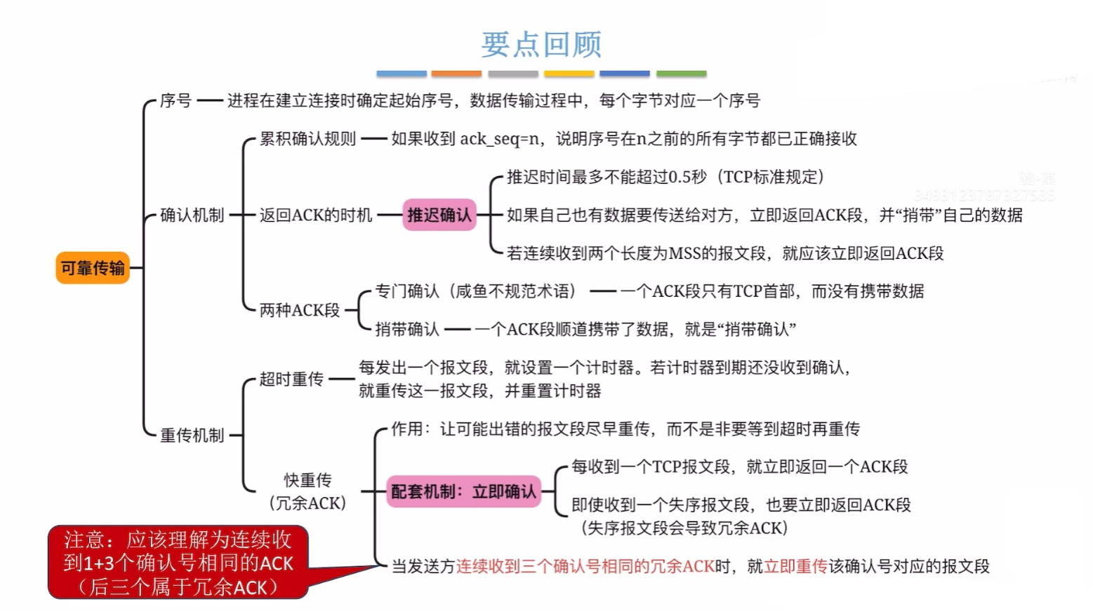 可靠传输详细要点