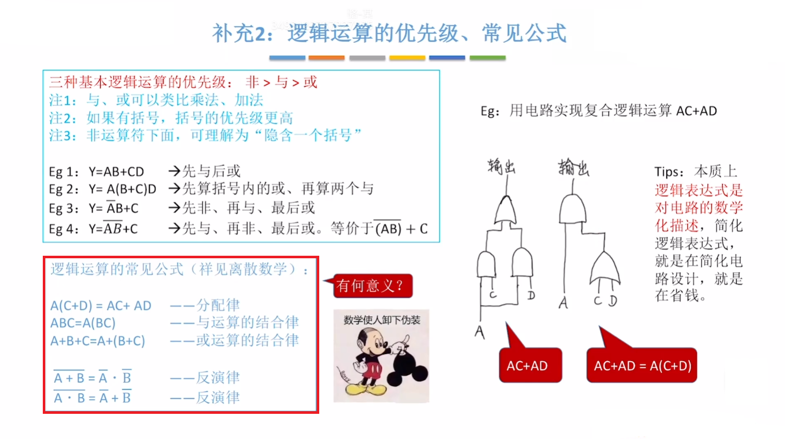 常见公式