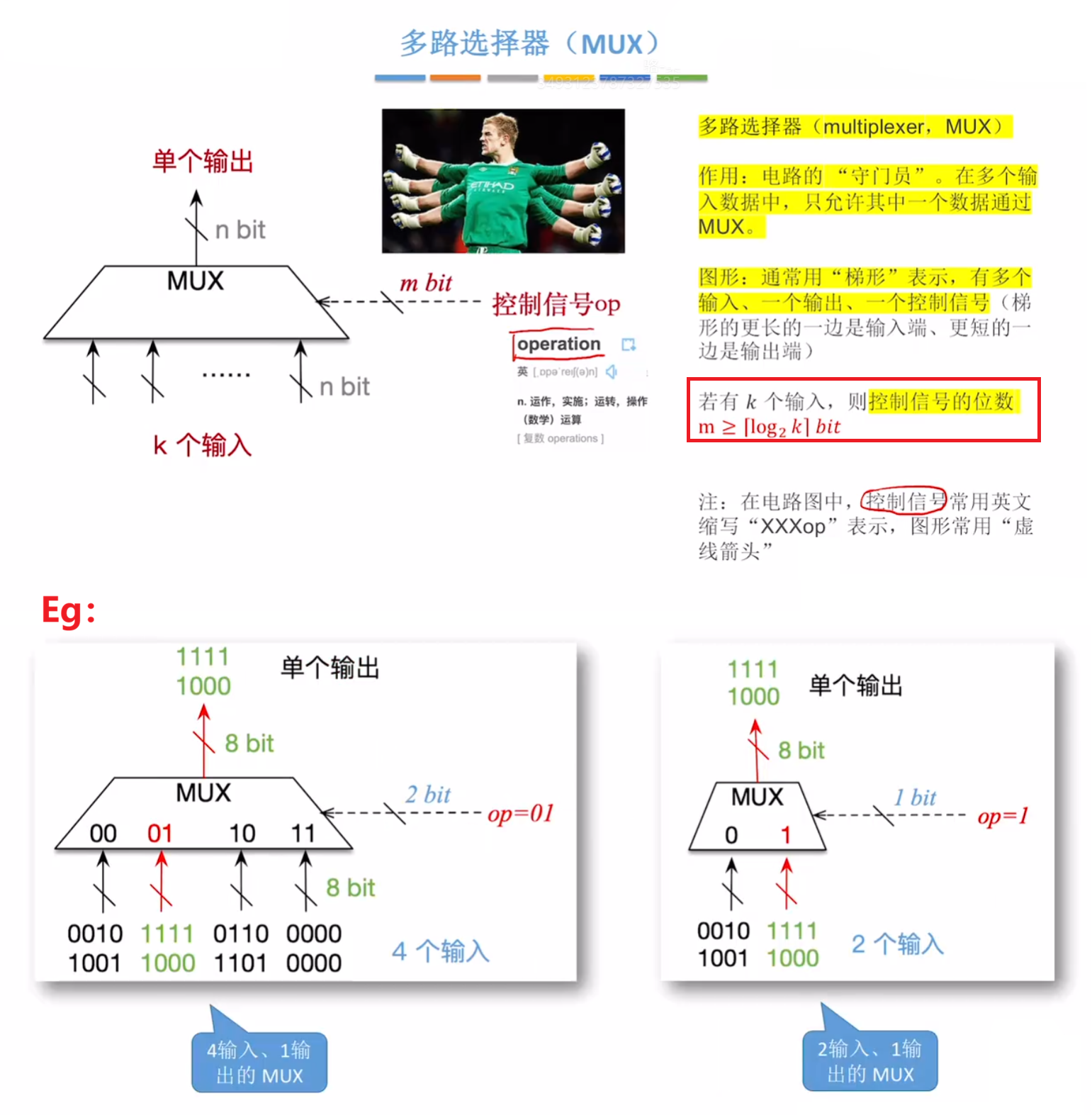 多路选择器