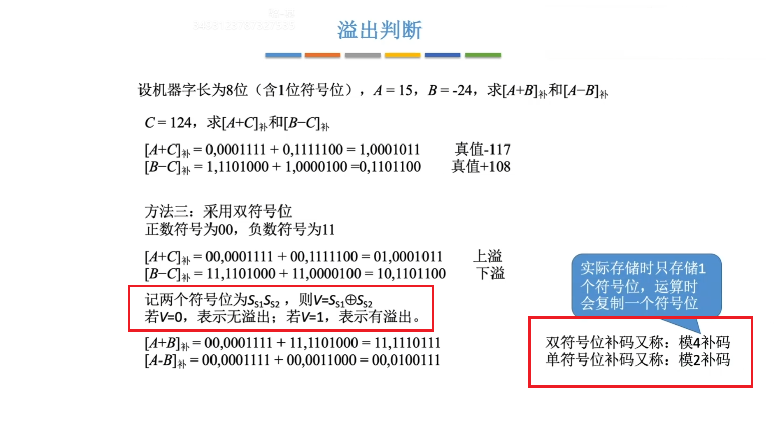 方法三