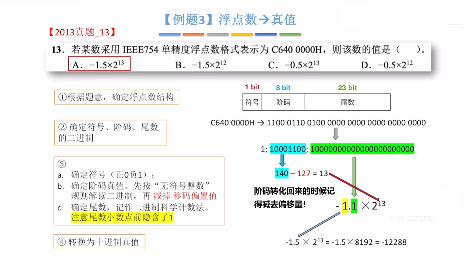 例题2