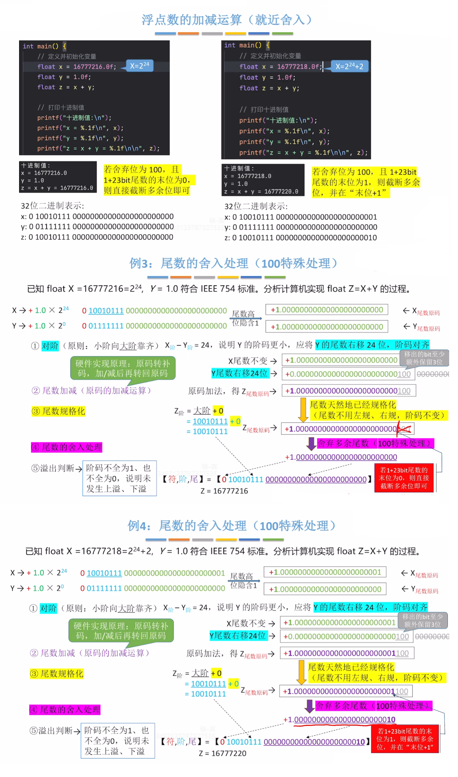 就近舍入