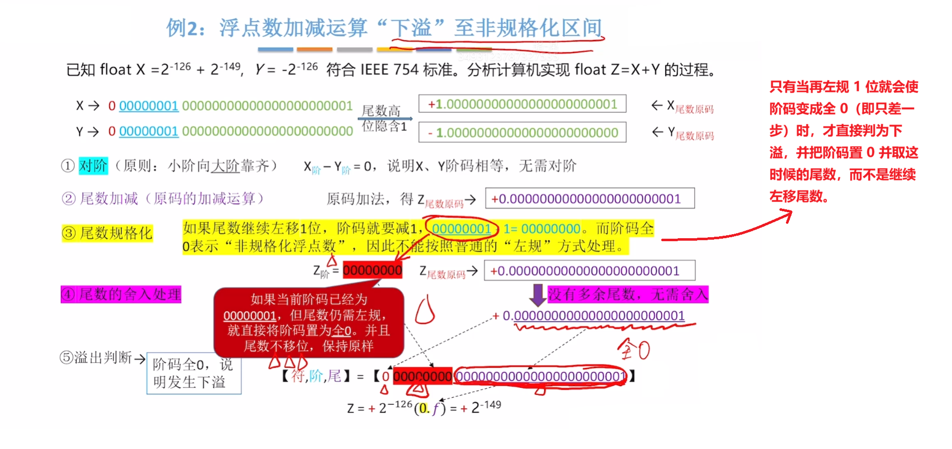 下溢判断