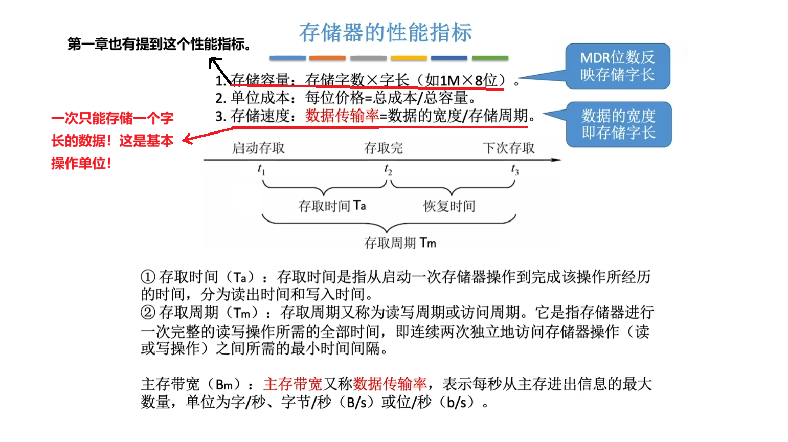 性能指标