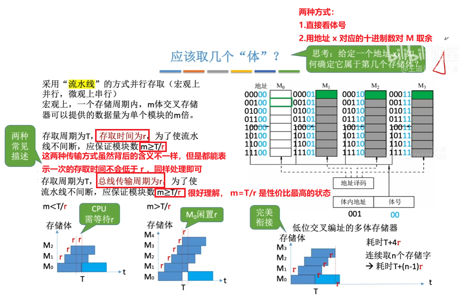 取几个存储体