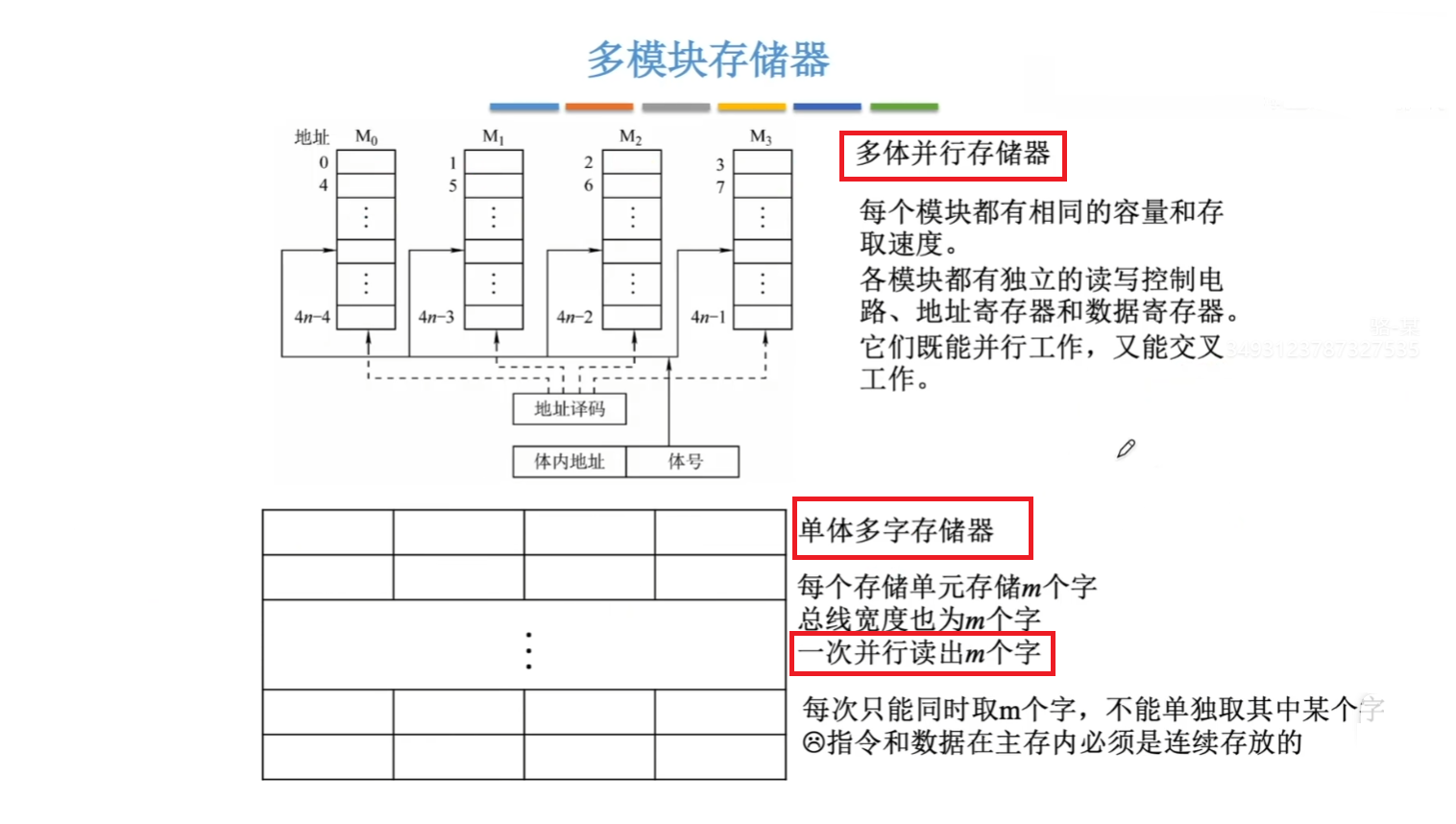 对比