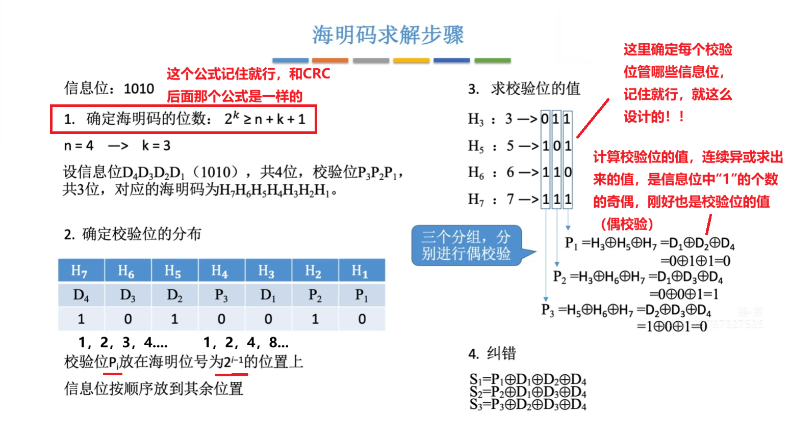 海明校验码