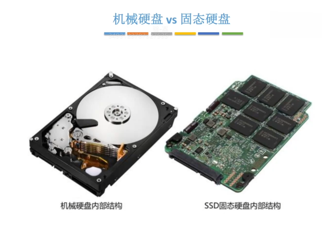 机械硬盘（磁盘）和固态硬盘