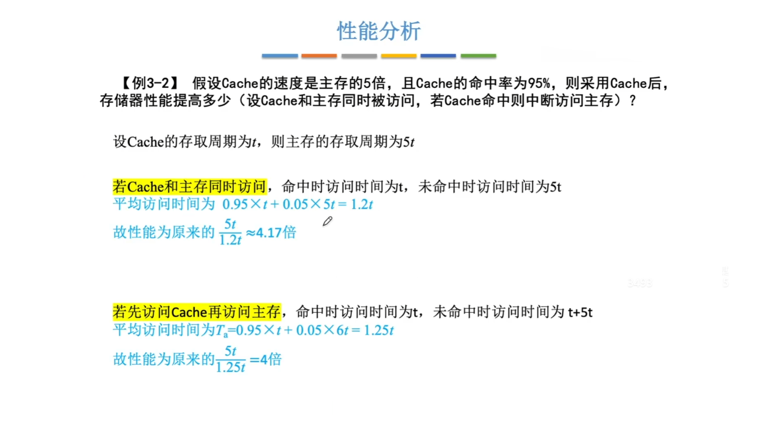 性能分析计算