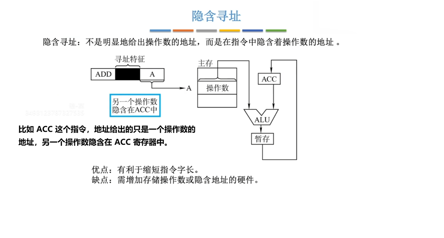 隐含寻址