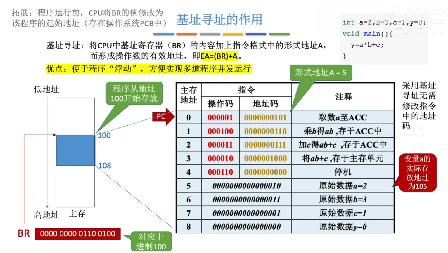 基址寻址的作用