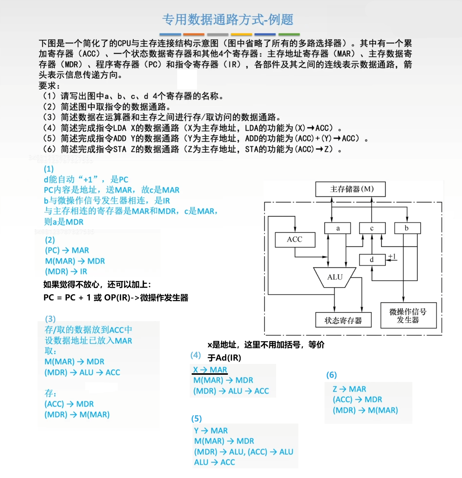 例题