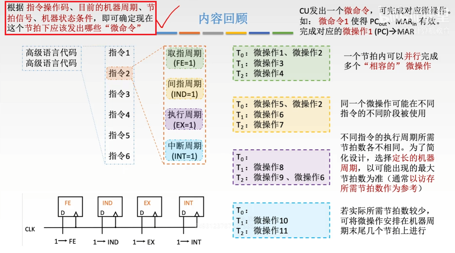 老版本的时序系统