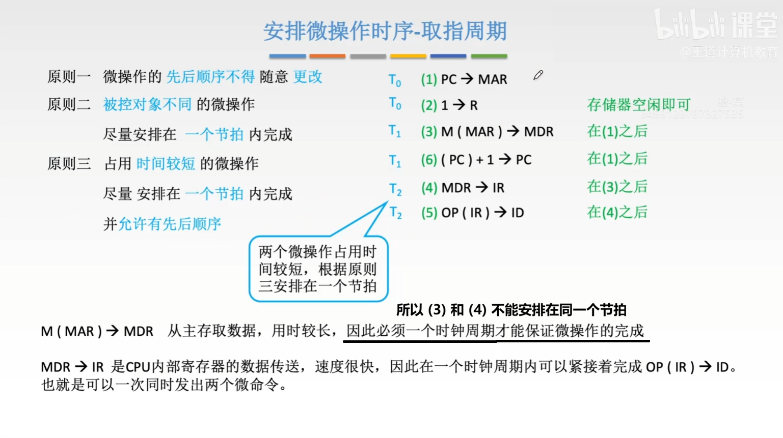步骤三取指周期