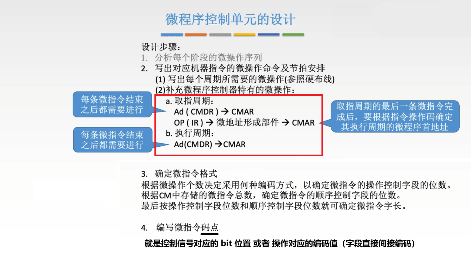 微程序控制器的设计