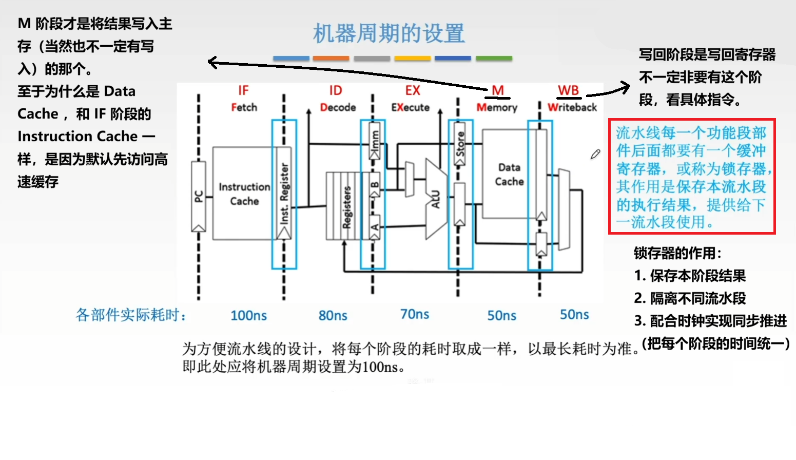 具体五个阶段