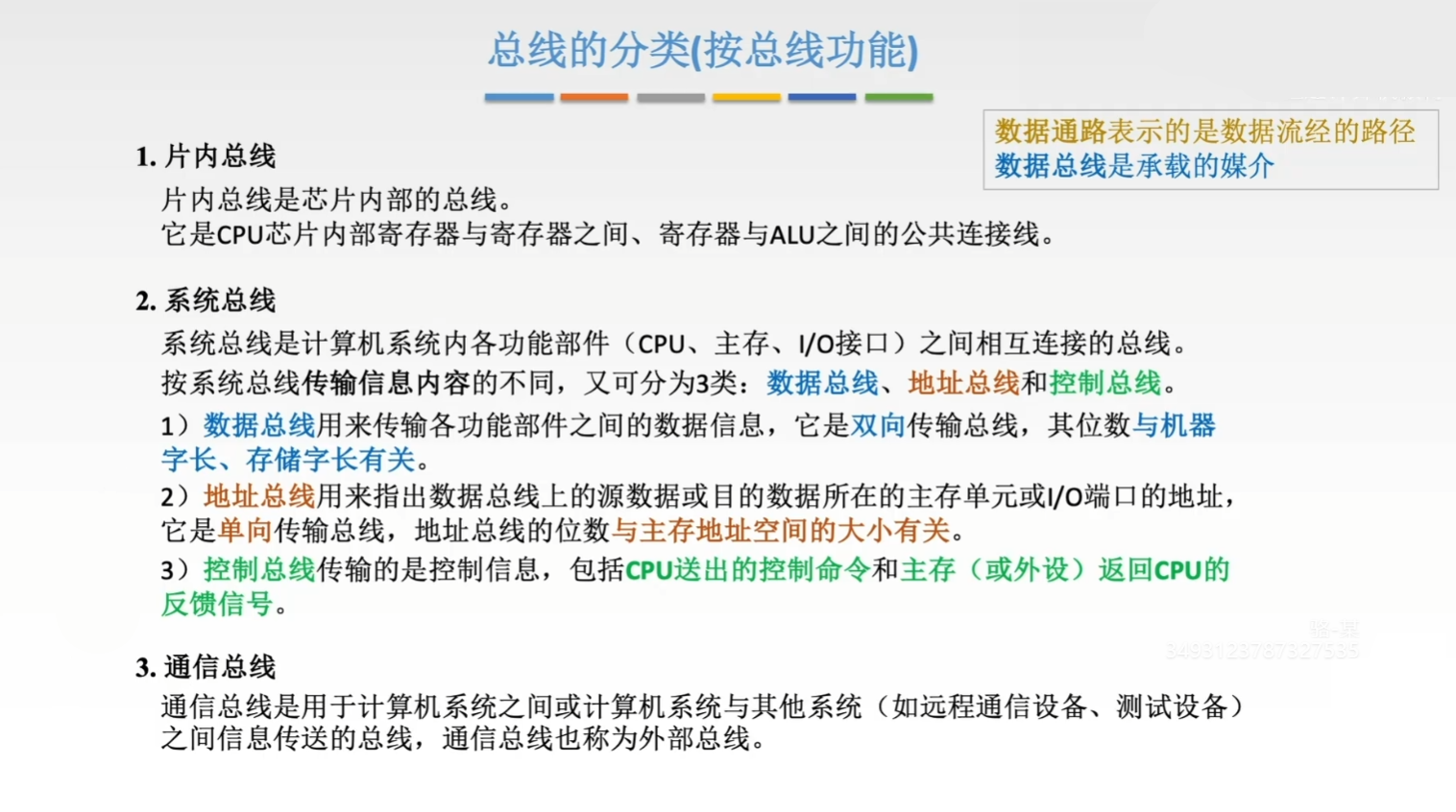 片内总线、系统总线和通信总线