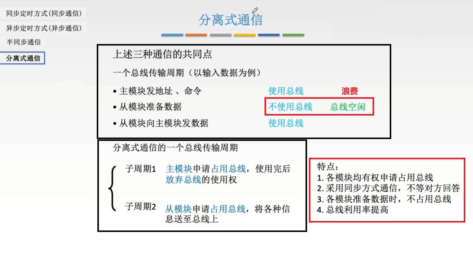 分离式