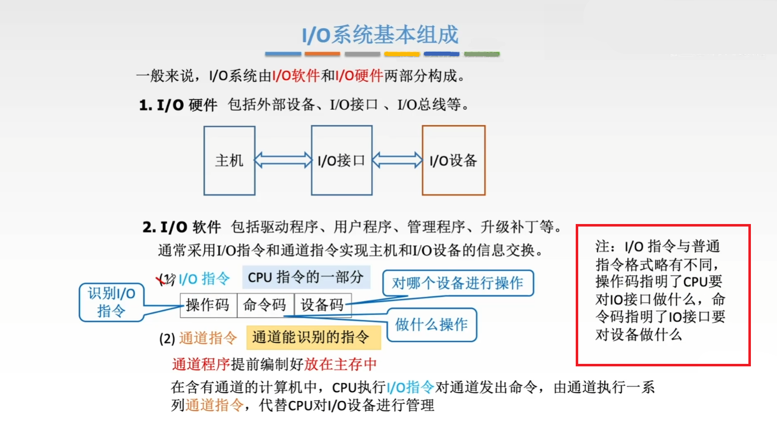 I / O 硬件和软件