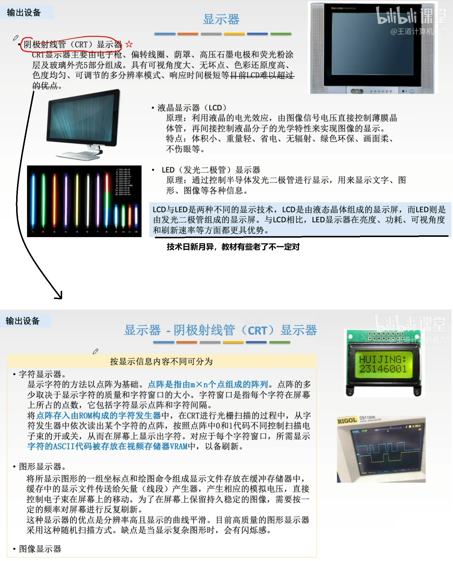 显示器的分类