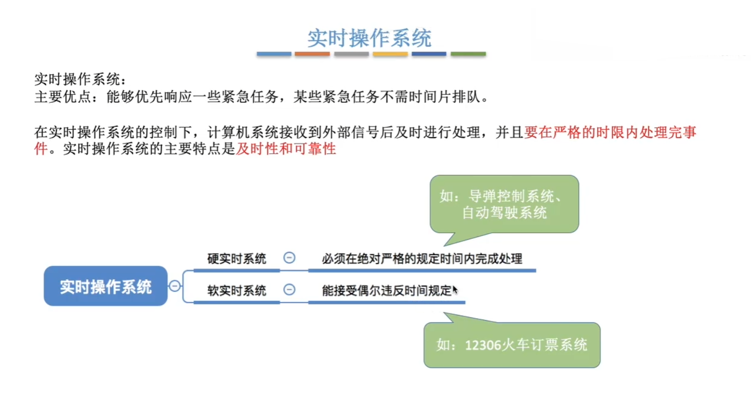 实时操作系统