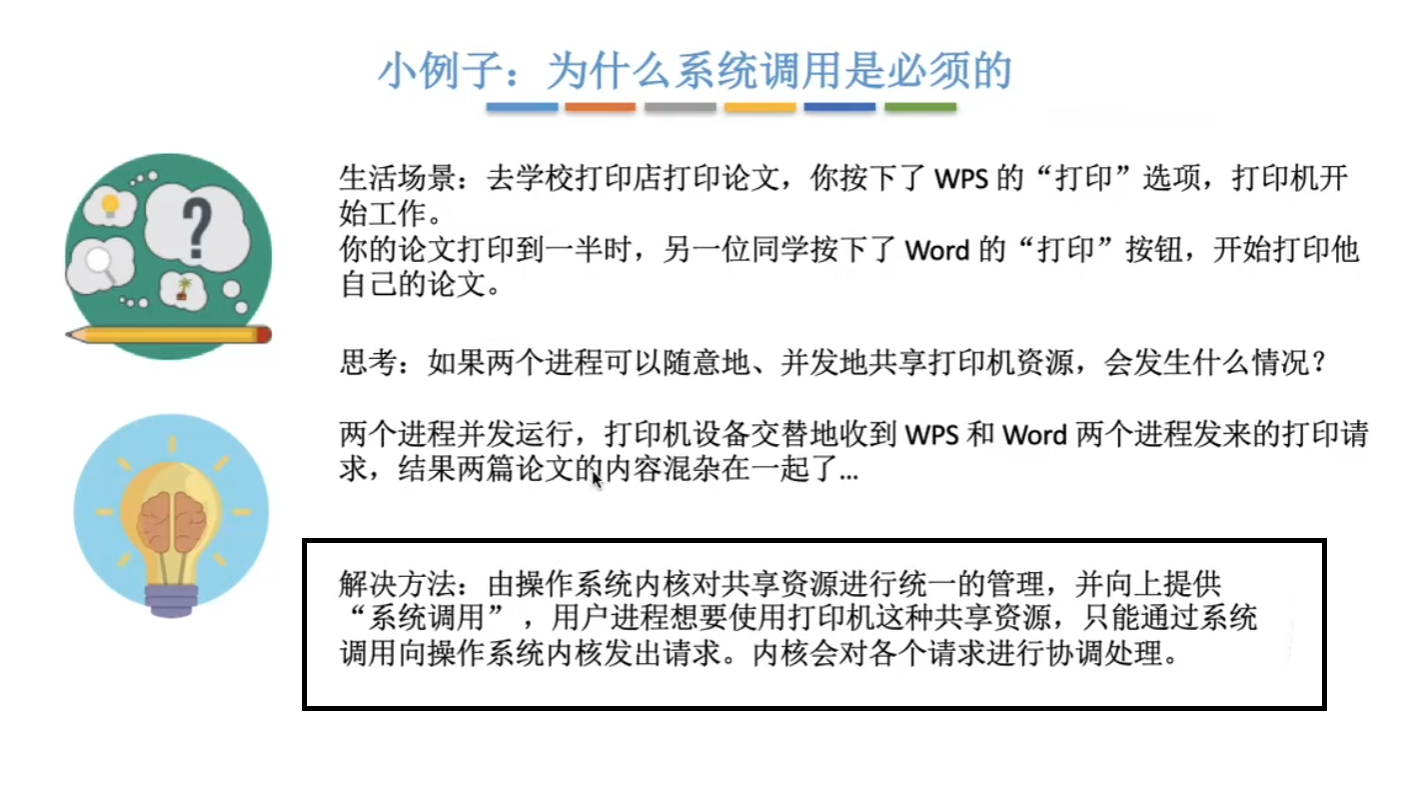 系统调用是必须的