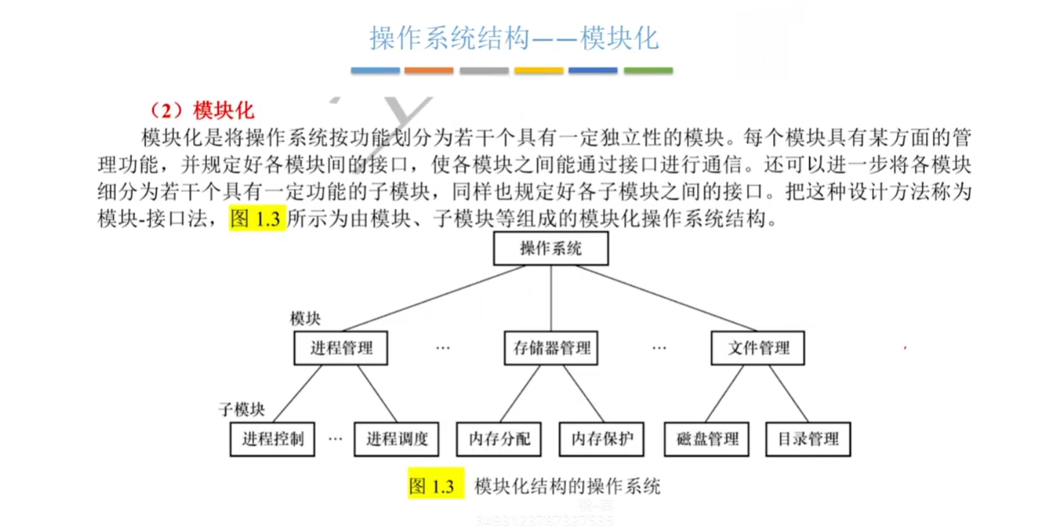 模块化