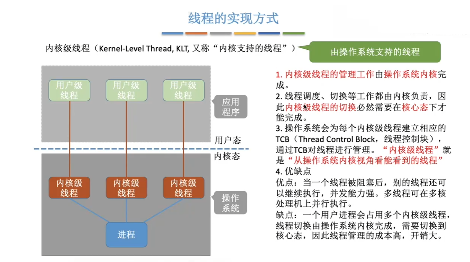 内核级线程