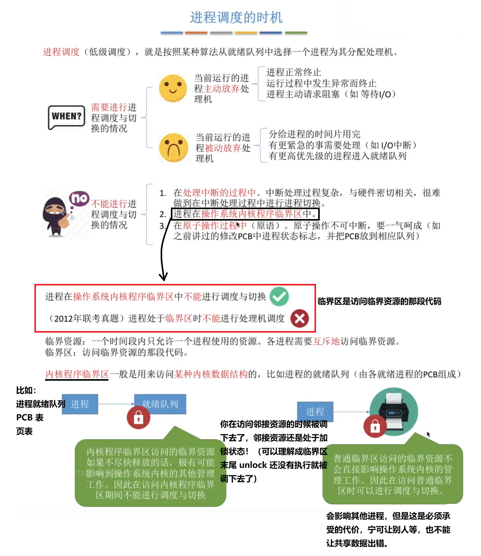 进程调度的时机