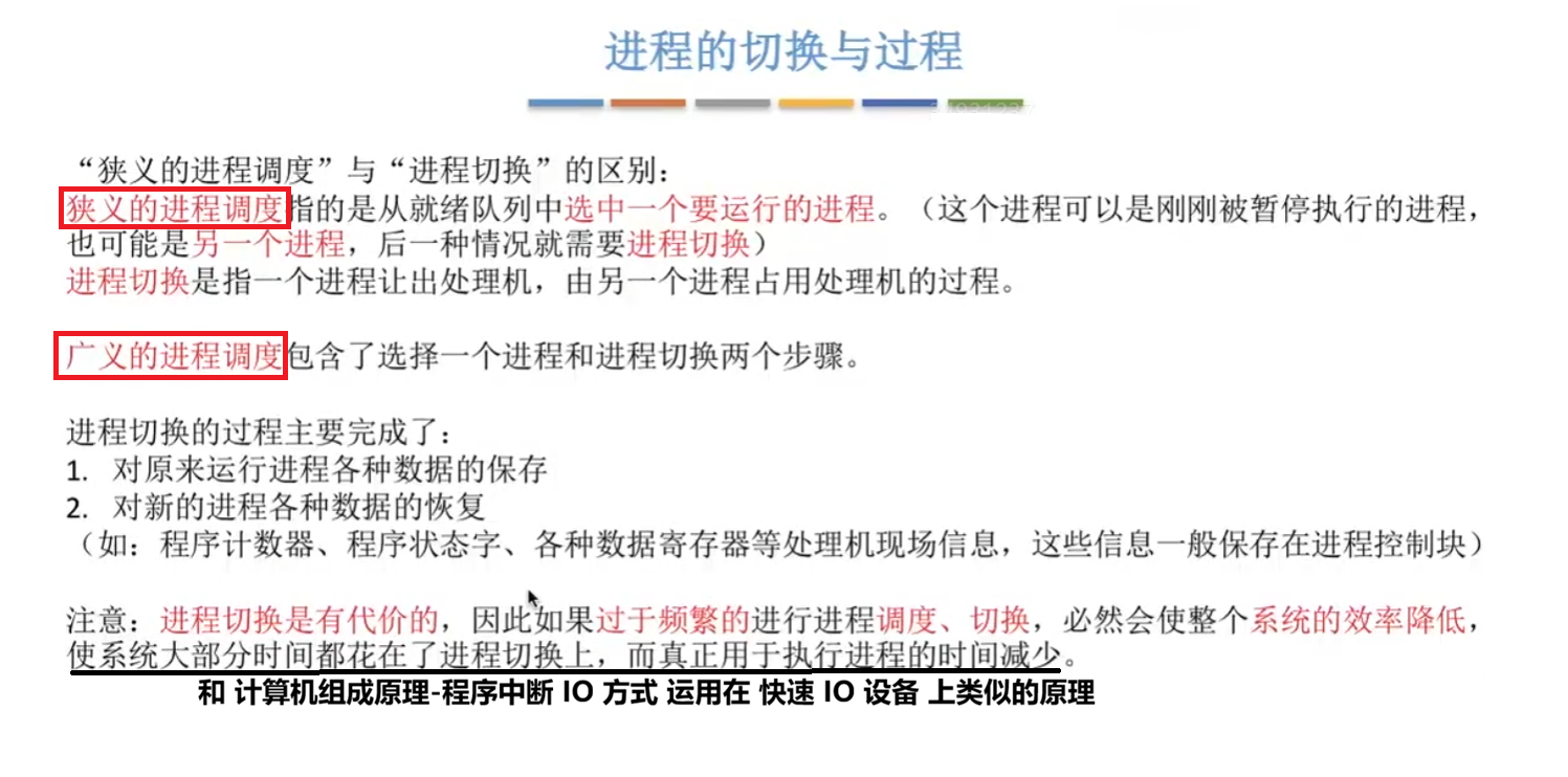 进程的切换与过程