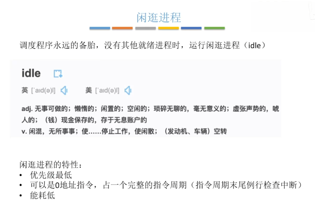 闲逛进程
