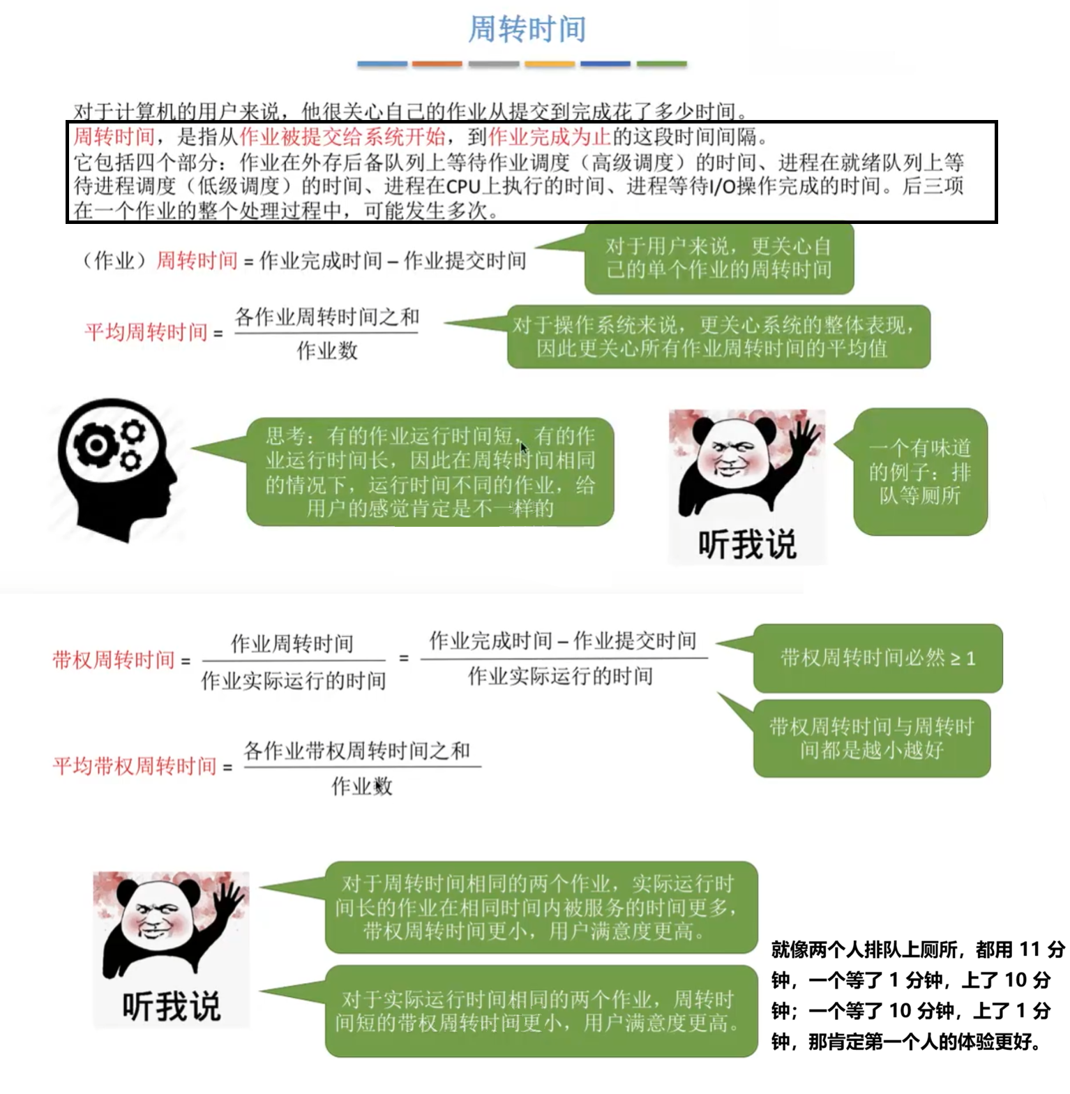周转时间
