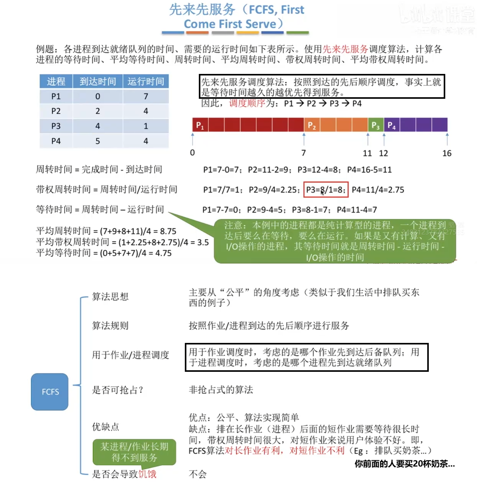 先来先服务