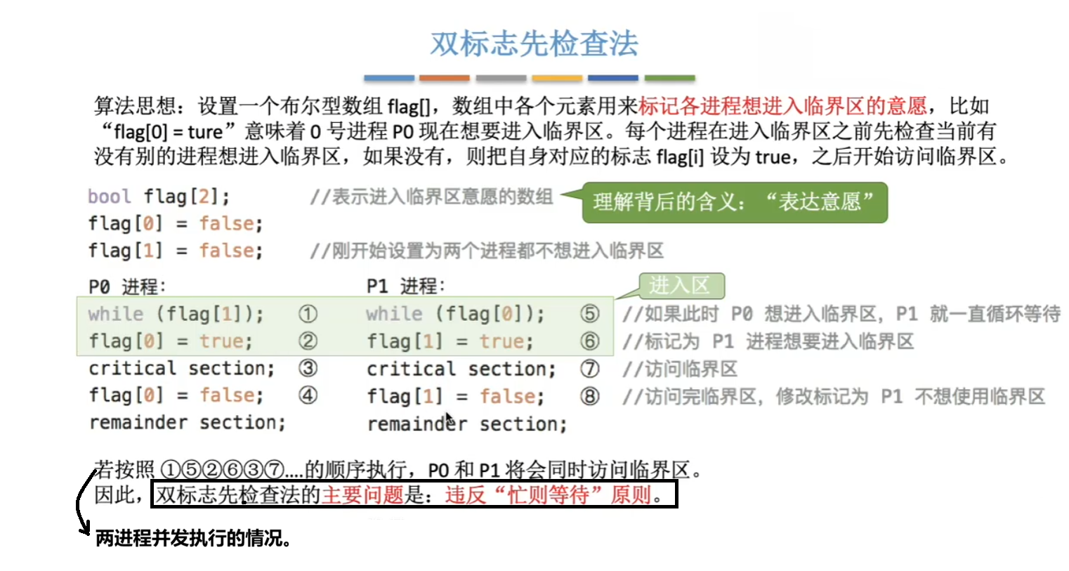 双标志位先检查法