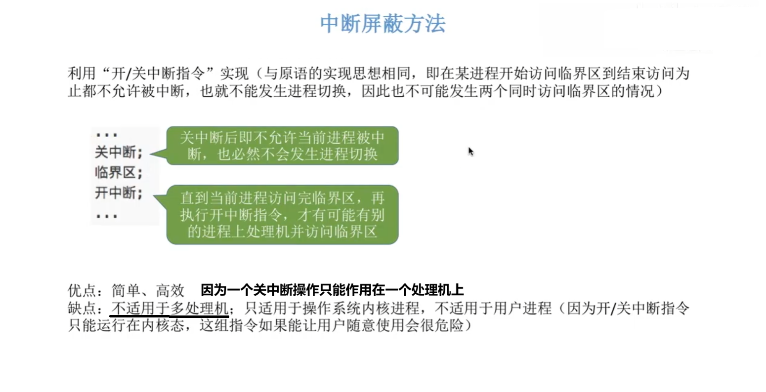 中断屏蔽方法