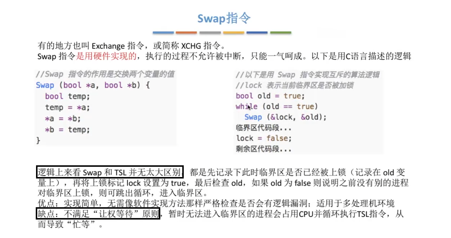 Swap 指令