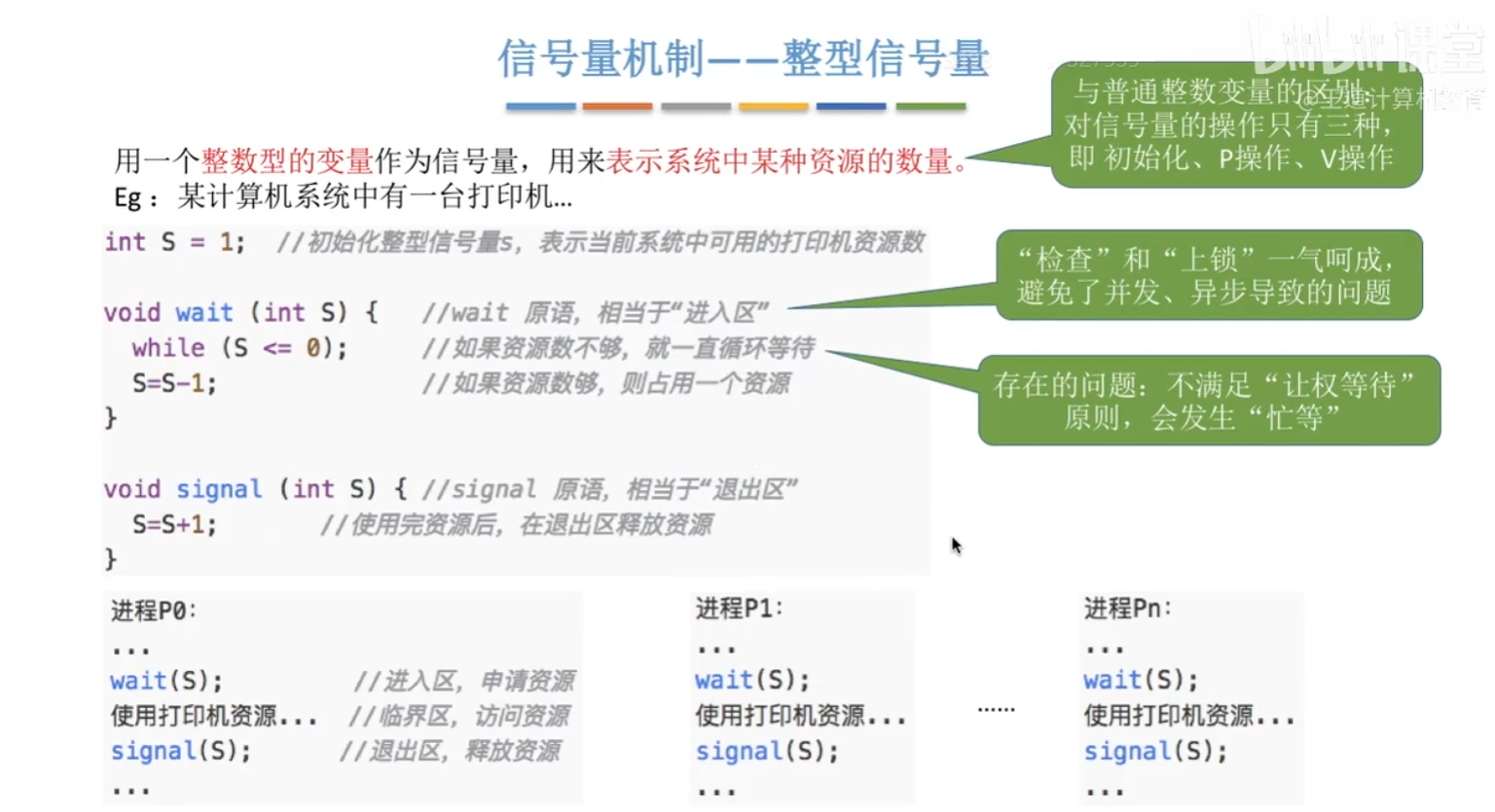 整型信号量