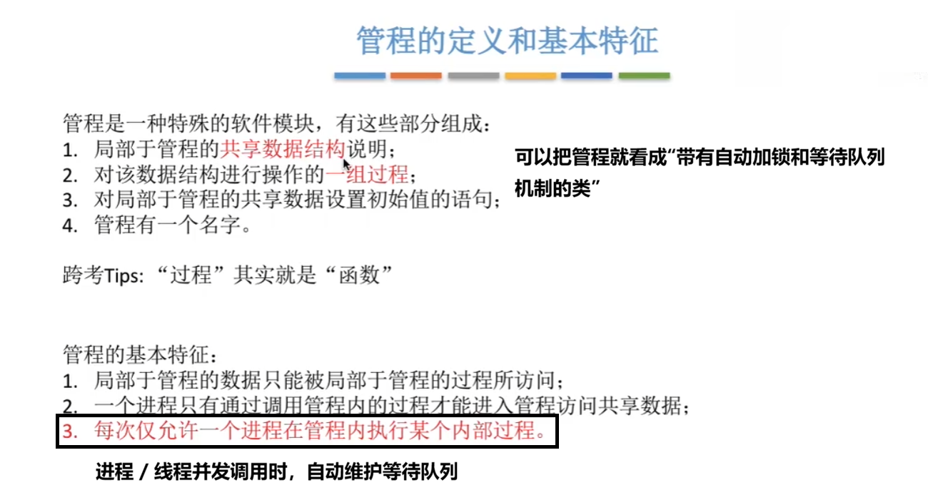 管程的概念