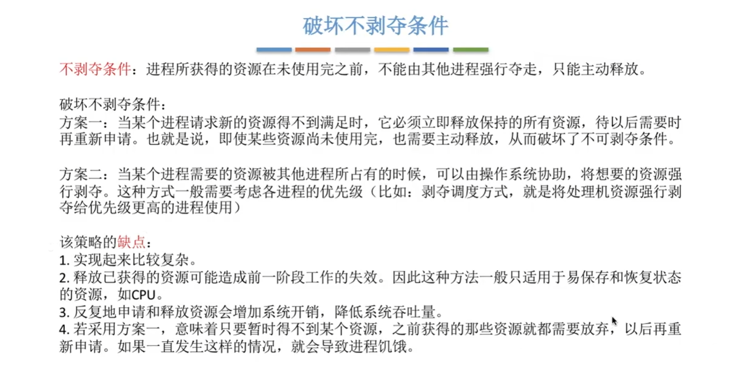 破坏不可剥夺条件