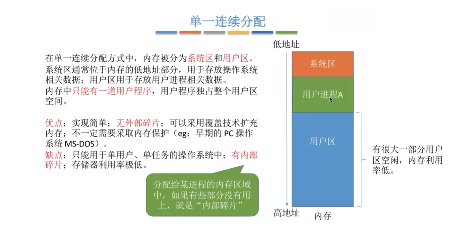 单一连续分配
