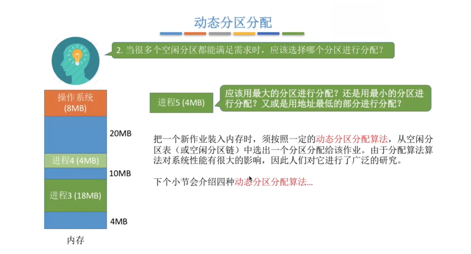 问题二