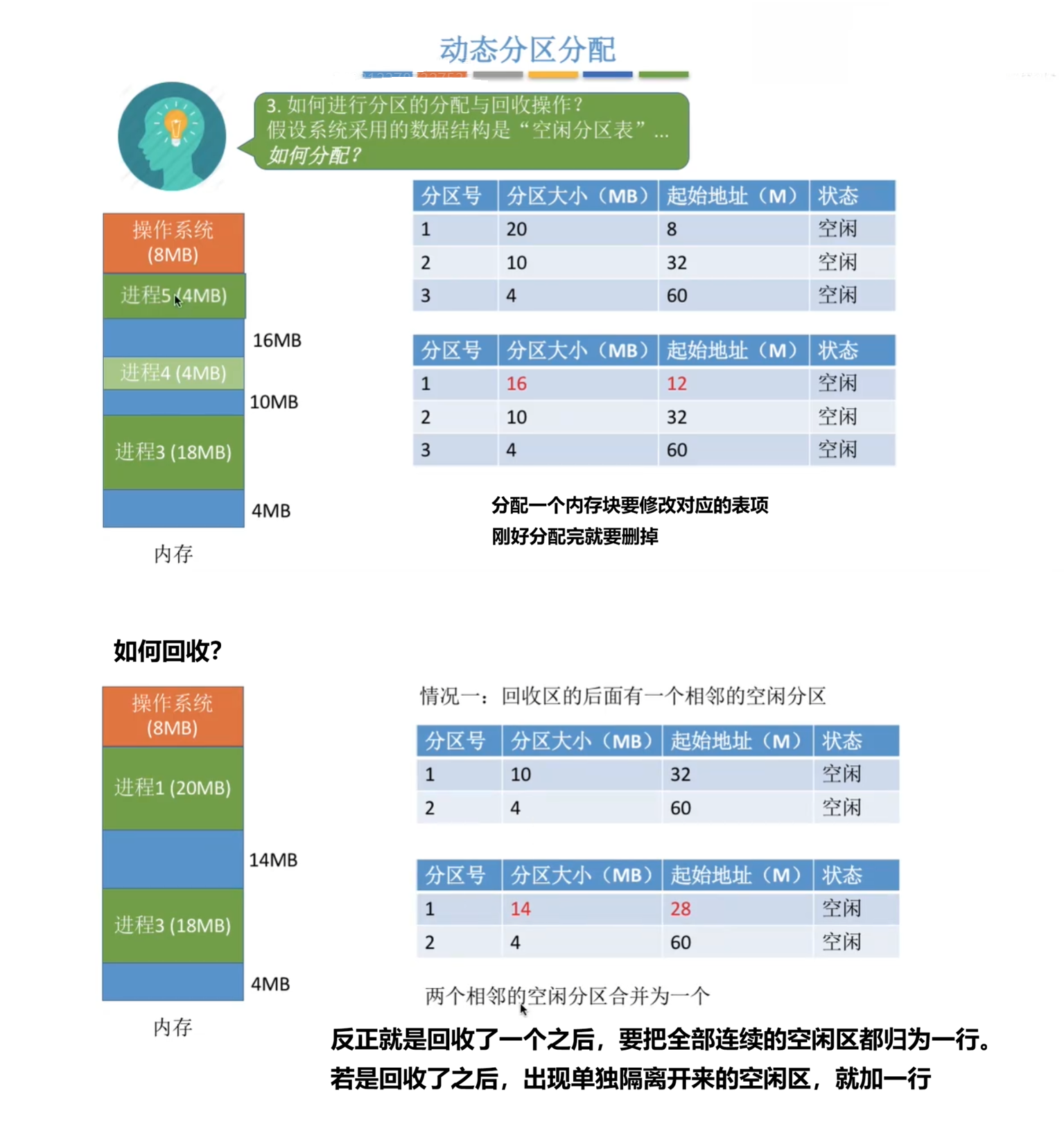 问题三