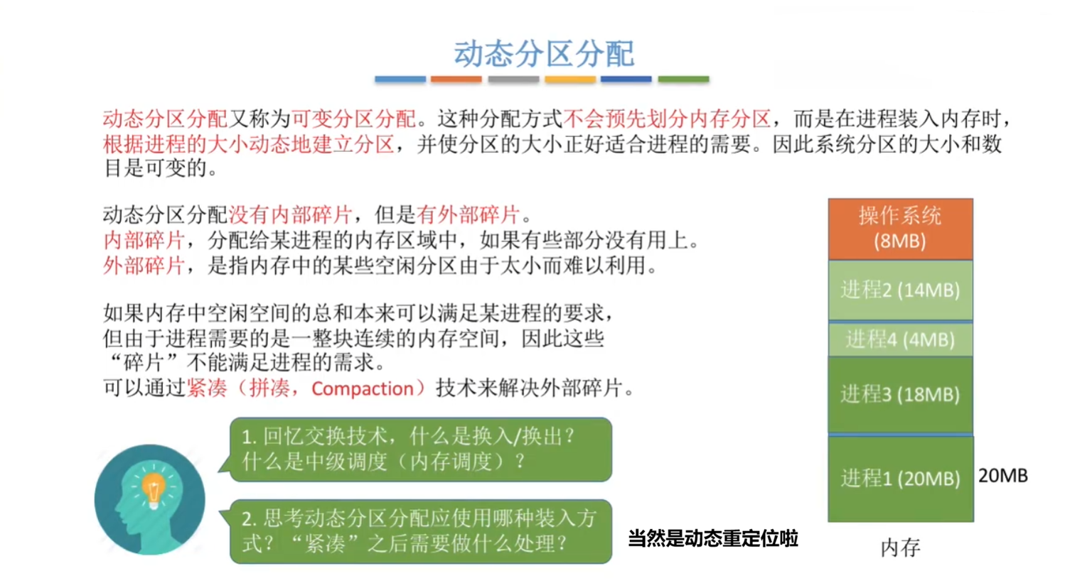 总结