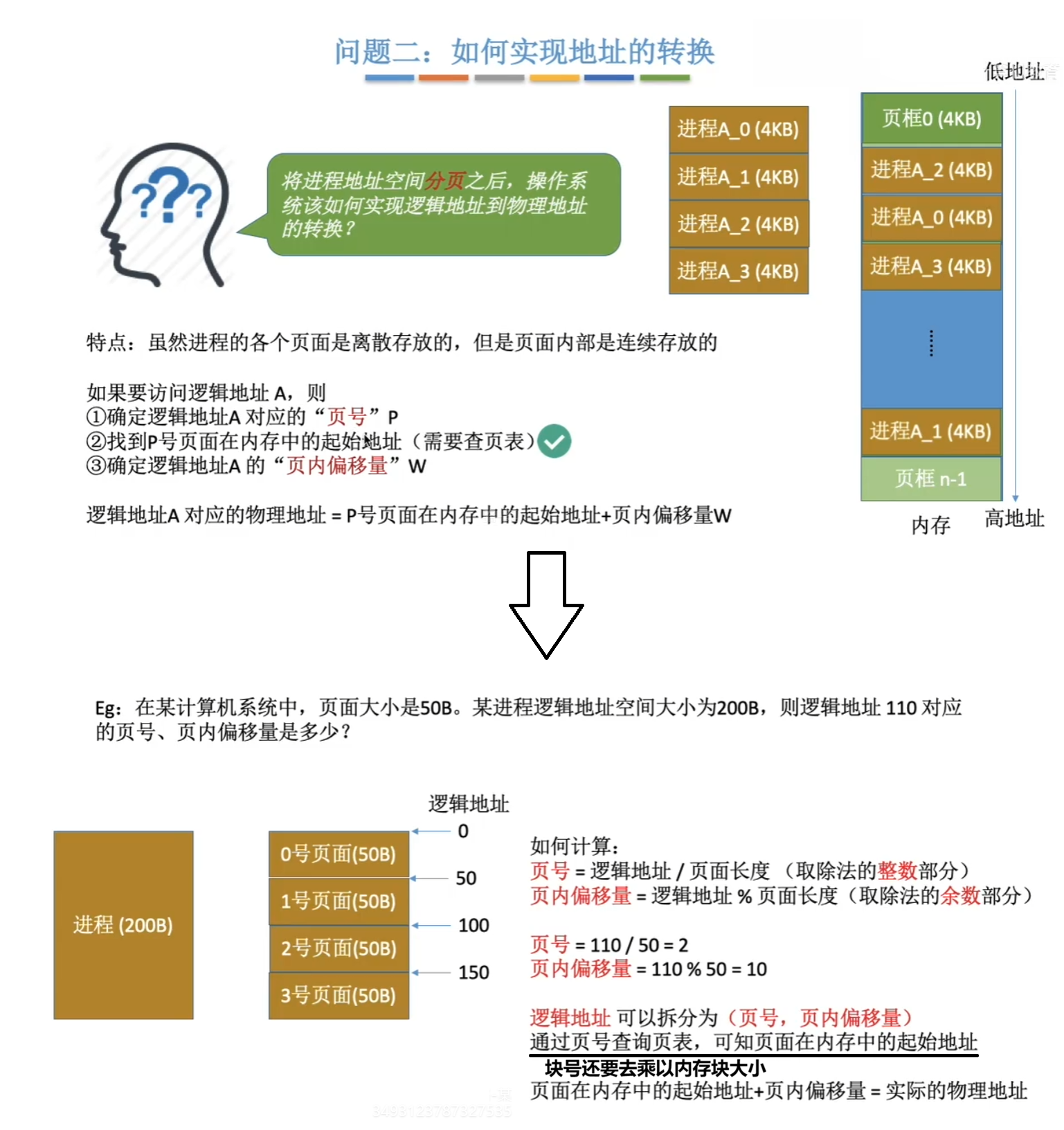 页表问题二