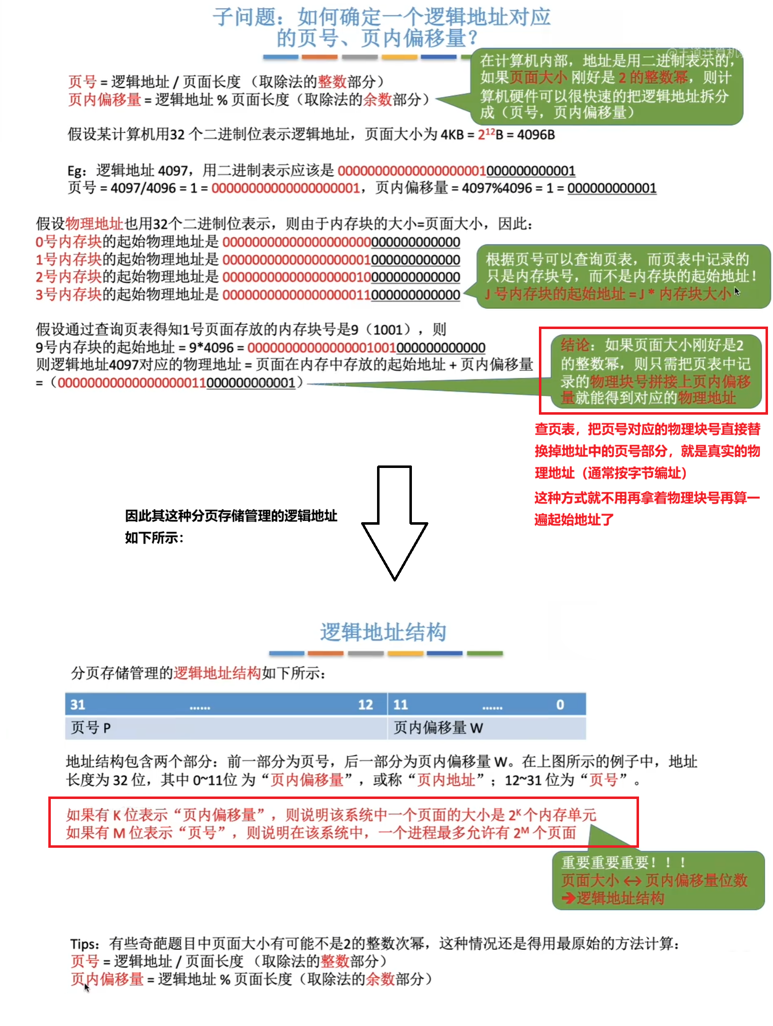 良好的特性