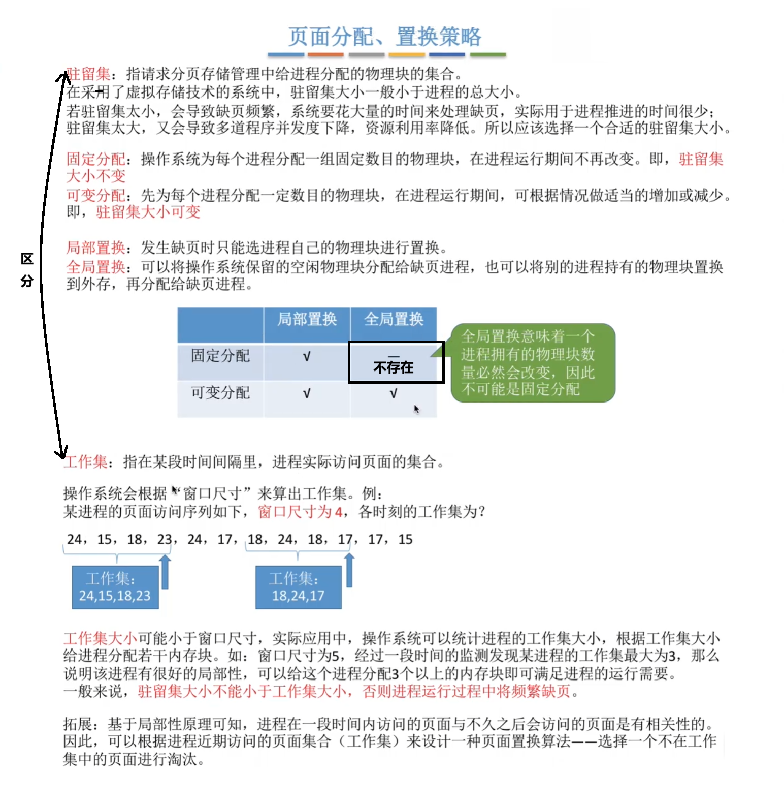 基本概念